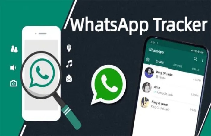 Hindiblogindia Com Tracker whatsapp